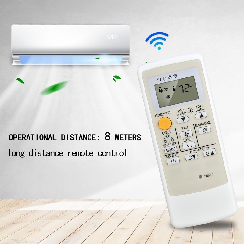 RETROSUN Replacement Air Conditioner Remote Control Compatible with Mitsubishi Electric