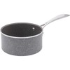 ZWILLING Vitale 2-qt Aluminum Nonstick Saucepan with Lid