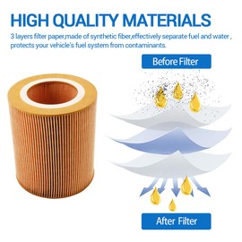 1613872000 Air Filter Replace for 89295976 6211472350 100001611 C1250 Compatible with UP6-15-125 UP6-20-125 UP6-25-125 UP6-30-125 UP6S-20 UP6S-25 UP6S-30 IRN20 IRN25 IRN30 EP20 EP30 (Pack of 2)
