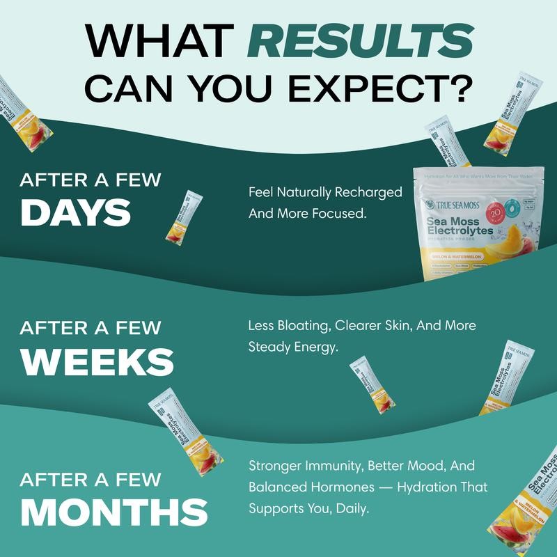 True Sea Moss Electrolytes – Melon & Watermelon – Natural