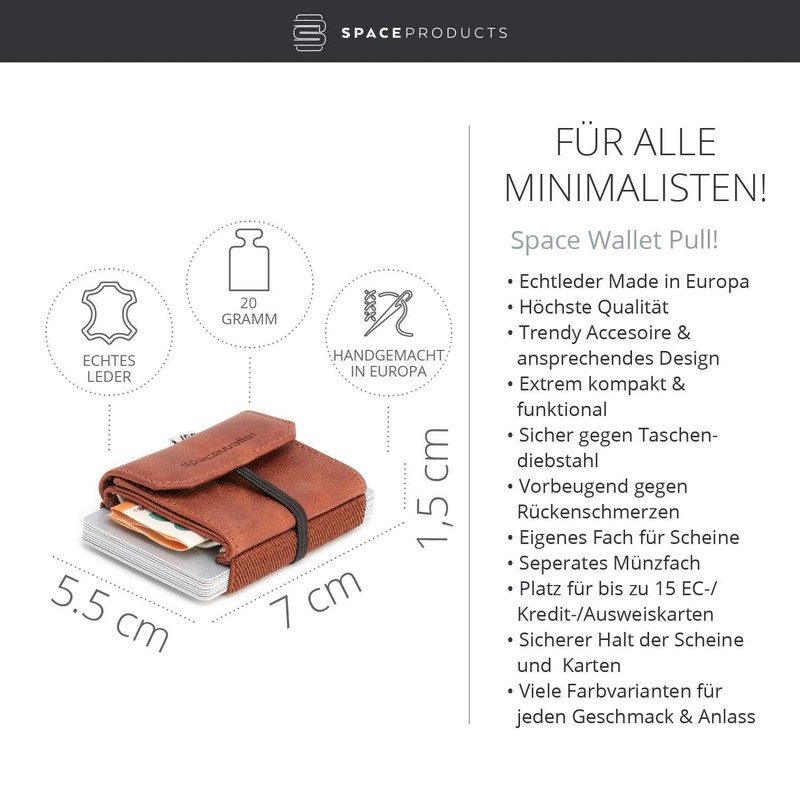 Mini Wallet for Men and Women I Very Small Genuine