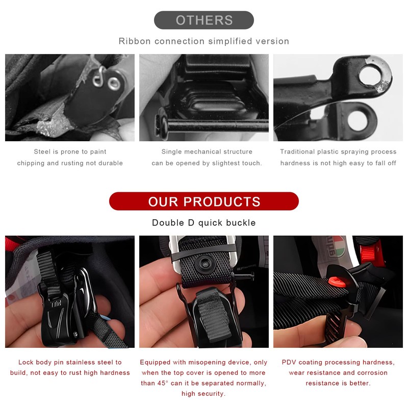 BWBWND Helmet Quick Release Buckle Kit, Motorcycle Helmet Ratcheted Buckle