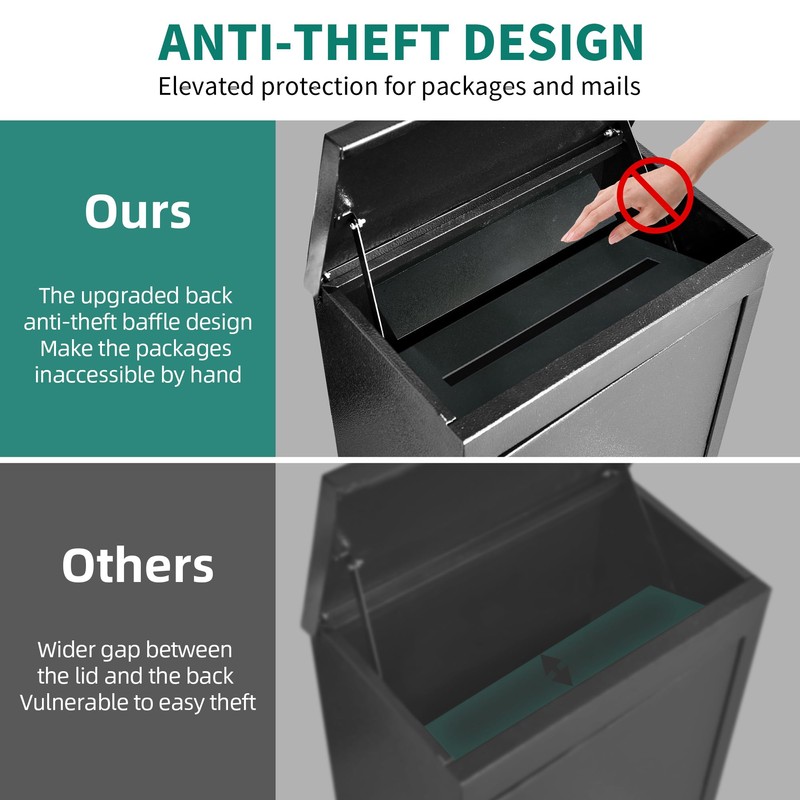 YITAHOME Locking Mailbox, Wall Mount Mailboxes for Outside, 19.7x13.4x8.7 Inch