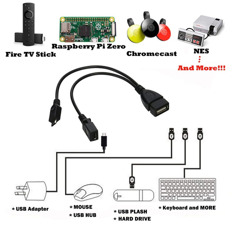 AuviPal 2-in-1マイクロUSBケーブル（OTGケーブル+電源ケーブル）-2パック