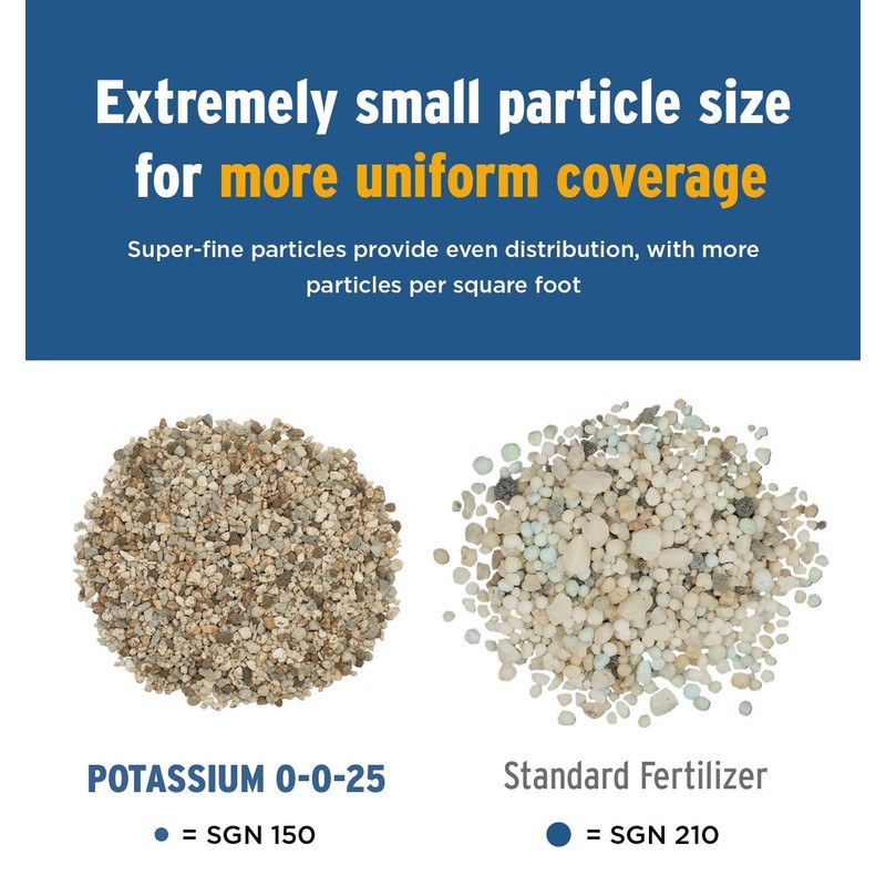 The Andersons Professional Potassium Fertilizer 0-0-25-18 lbs. Covers up to