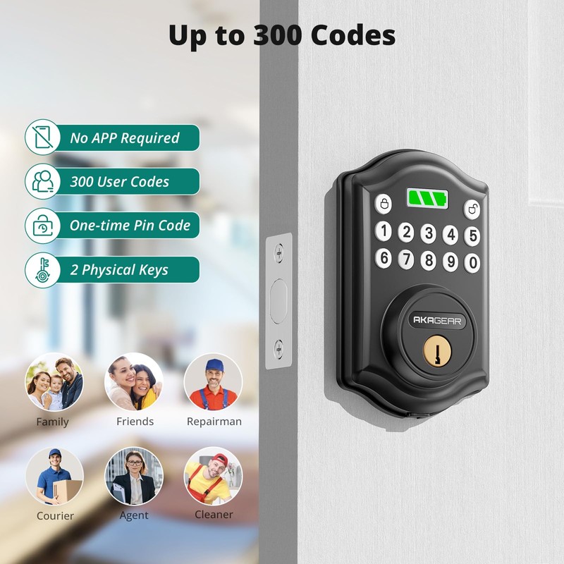 AkaGear Keyless Entry Door Lock with Keypad - Smart Deadbolt