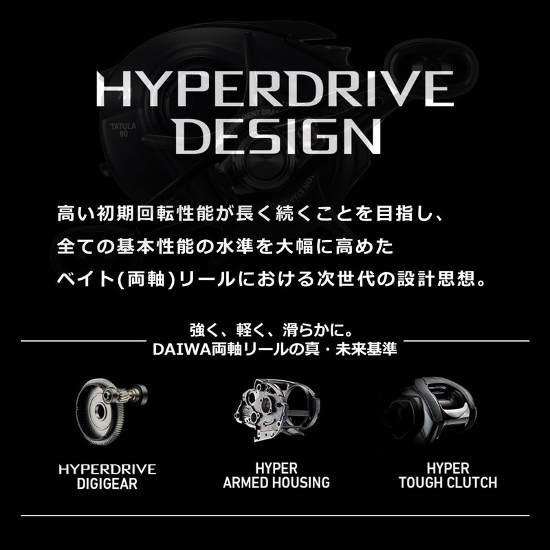 Daiwa Tatula TW 80H Bait Reel 22, 2022 Model