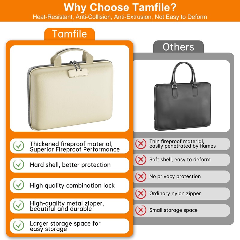 Fireproof File Organizer with Lock, Hard-Shell Case Fireproof Document Box