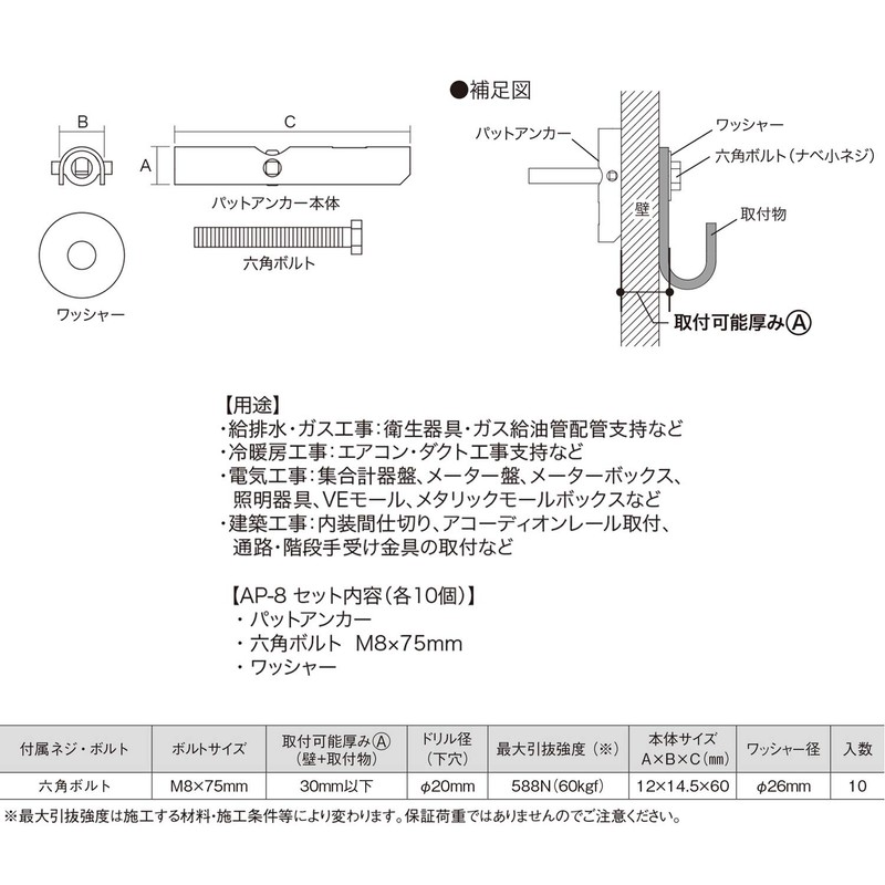 Densan Jefcom AP-8 Pat Anchor