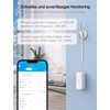 GoveeLife Hygrometer Thermometer Indoor Sensors 3 Pack, Mini Bluetooth Temperature