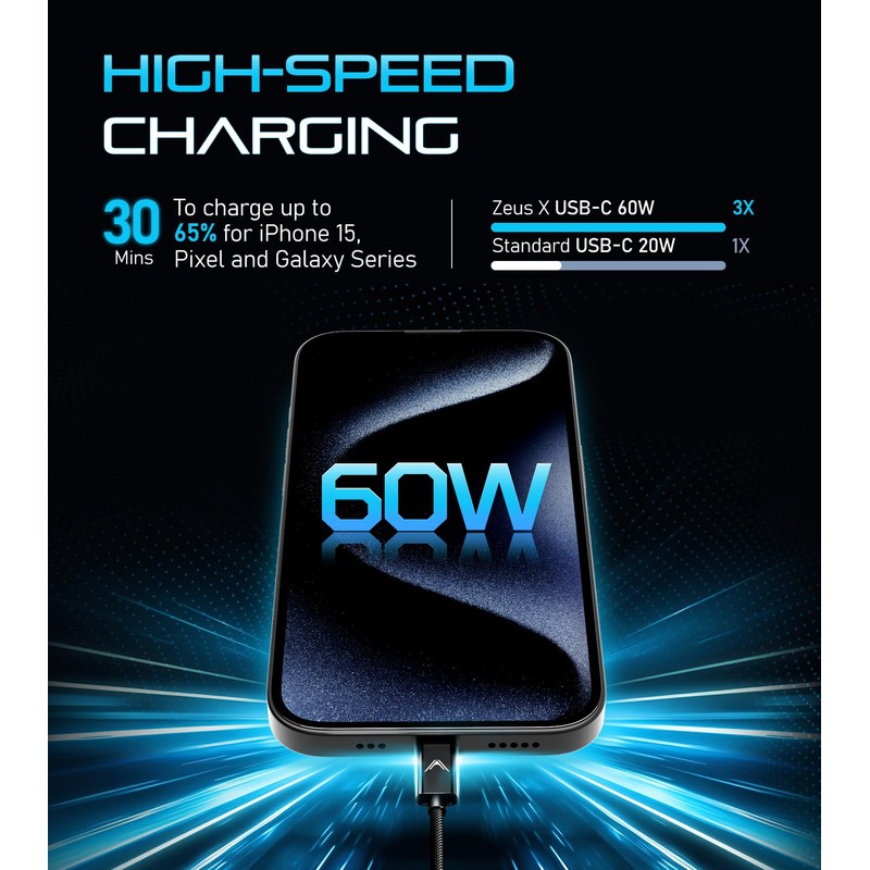 Zeus-X Type-C to Type-C Cable (1)