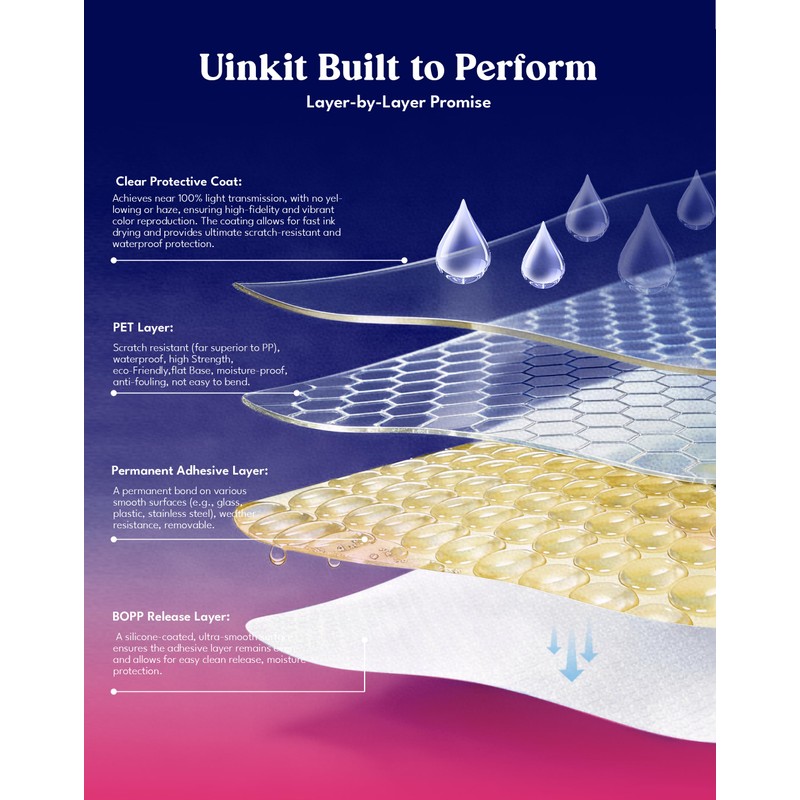 Uinkit Glossy Printable Vinyl Sticker Paper 11x17" Menu Size 200