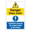 V Safety Danger Deep Water Children Should Be Supervised At