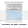 Deluxe Washable and Absorbent Reusable, King-size Bed, Incontinence Pad/Waterproof Mattress