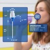 Drinking Water Pump Plus, Safe for Drinking Water (NO BPA),