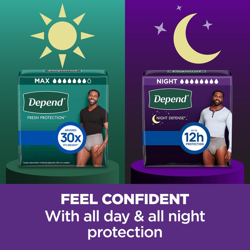 Depend Night Defense Adult Diapers, Incontinence Underwear for Men, Disposable,