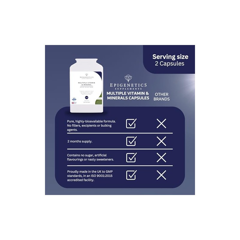 Multivitamin & Mineral | 25 Essential Vitamins & Minerals for