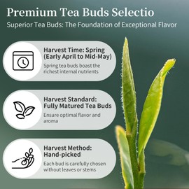 Yuexi Golden Monkey Tea Loose Leaf Jin Jun Mei Black Tea Loose Leaf Chinese Grade AAA Fujian Wuyi Mountain Core Area Tender Bud Tip Golden Eyebrow Tea Rich Honey Aroma 金骏眉 红茶 中国茶 5.29oz/150g