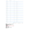 As One Standard Hydrometer NO.6 /1-518-07