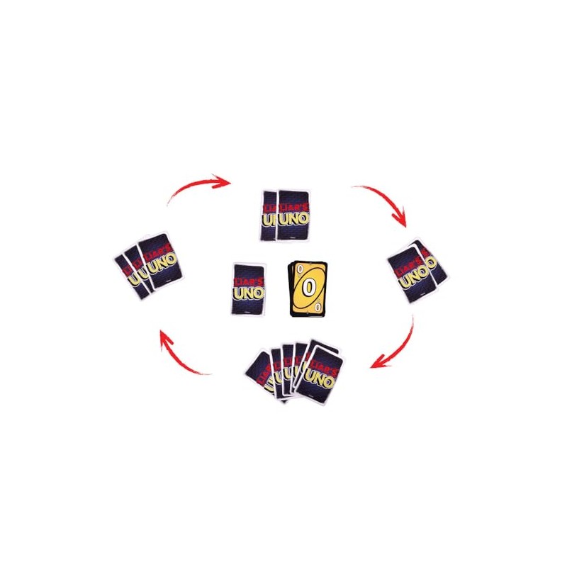 Mattel Games UNO Juego de Cartas Liars 7