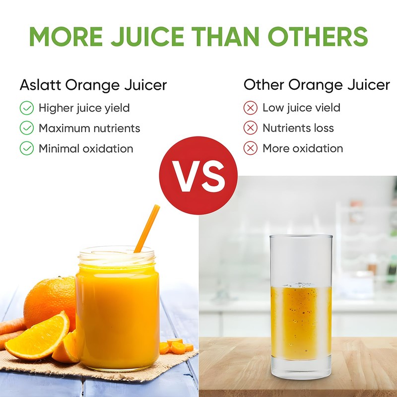 ASLATT Electric Citrus Juicer Squeezer Stainless Steel, Orange Juicer Electric,Homemade