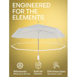 REPEL Windproof Travel Umbrella - Compact & Withstands Winds up to 85MPH, Strongest Premium Auto Folding Umbrella for Rain and Sun - Durable, Light & Portable for Women & Men, Fits Backpack & Cars