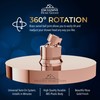 Rainfall Shower Head - 6" High Pressure Shower Heads -