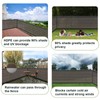 SUNLAX Privacy Fence Screen 8' x 94' Heavy Duty Mesh