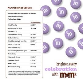 M&M’S WORLD Light Purple Milk Chocolate Candy - 2lbs Resealable Purple Candy Pack for Easter, Mother's Day, Graduations, Birthday Parties, Weddings, Celebrations, Birthday Decor, and more