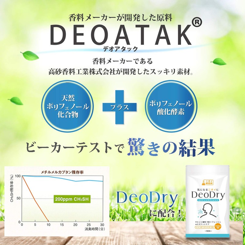 Nioi Laboratory DeoDry Champignon Deo Attack Green Tea Polyphenols, 90