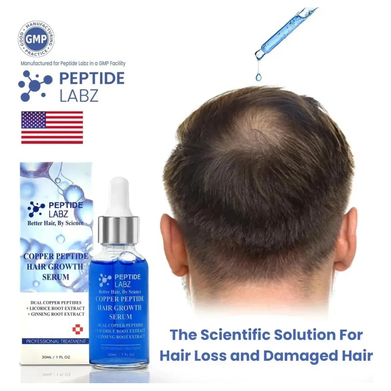Sérum Para El Crecimiento Del Cabello Con Péptido De Cobre,