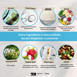 Biotin X Treme Natural Hair Growth Biotin and Keratin Conditioner for Thinning Hair - Strengthens, Smooths, and DHT Blocker - Color-Safe, Sulfate, Paraben, and Gluten-Free for Fine and Damaged Hair