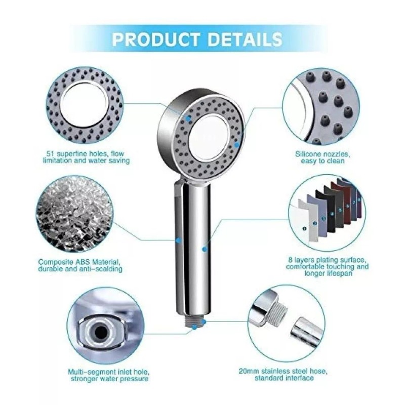 Misorel Regadera De Teléfono Para Baño Regulable De Alta Presión