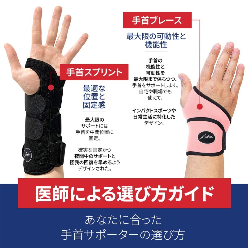 Dr. Arthritis Doctor Developed Wrist Support Wrist Protection [Pink Pack