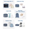 ECOHUB Travel Pouch, Travel Compression Bag, Convenient Goods, 7-Piece Set,