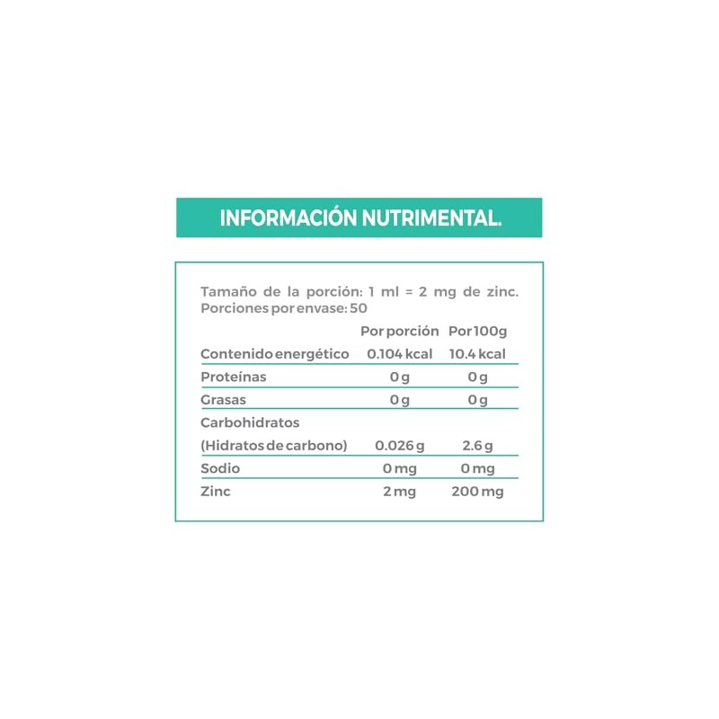 Gluconato de zinc VITALZYNC– 50ml (40 Porciones)