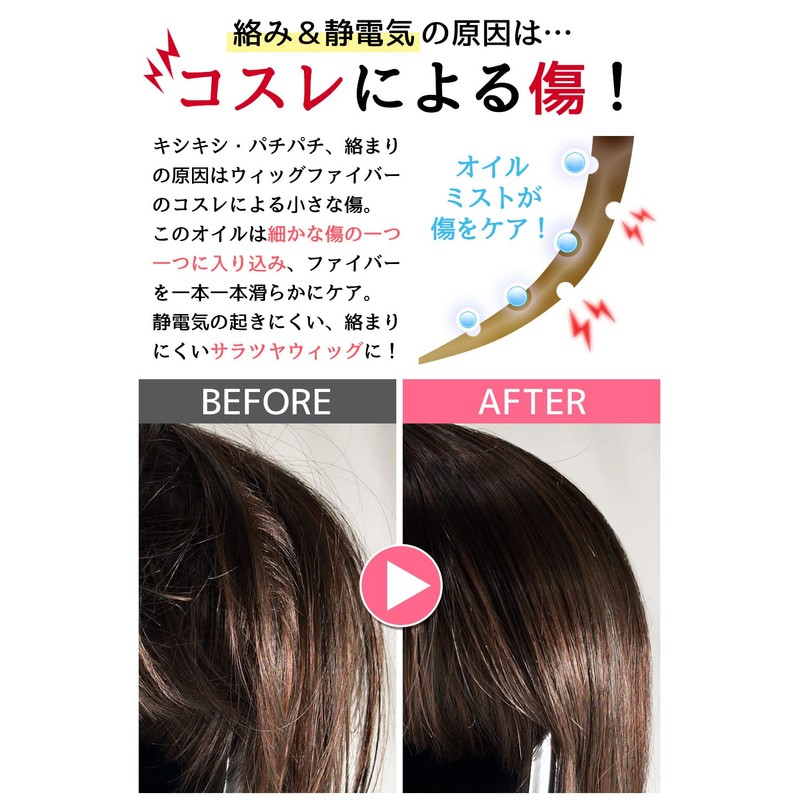 MilicaBooks Wig Oil and Shampoo Set, For Wig Care, Glazing,