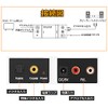Digital to Analog Audio Converter, Digital to Analog Audio Converter,