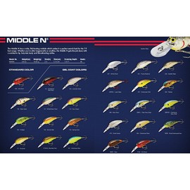 Norman Lures Middle N Mid-Depth Crankbait Bass Fishing Lure, Freshwater Accessories for Fishing, 2", 3/8 oz, Sexy Shad