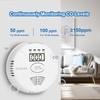 Carbon Monoxide Detector Battery Powerd - Awatin Carbon Monoxide Alarm