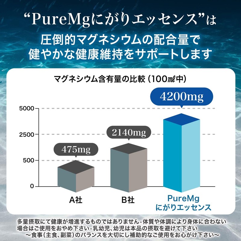 「濃縮マグネシウム Pure Mg にがりエッセンス 室戸海深水抽出| 水にサッと溶ける濃縮マグネシウム。数滴で料理・飲料に手軽にプラス！ 国産 ｍｇ| 水・お茶・炊飯に数適 |