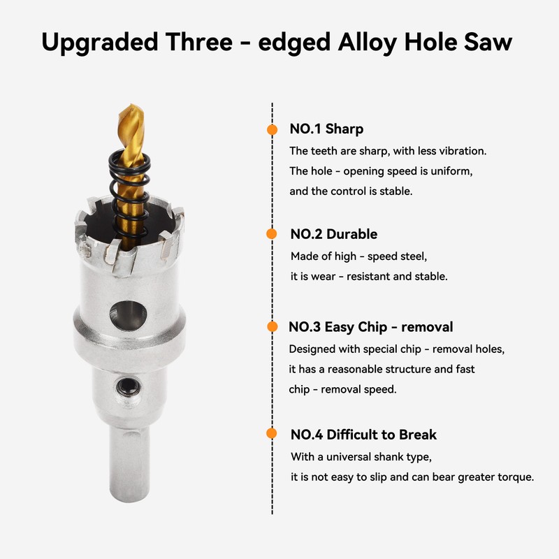 Henvo Hole Saw 3/4" (19mm) Heavy Duty Carbide with 2