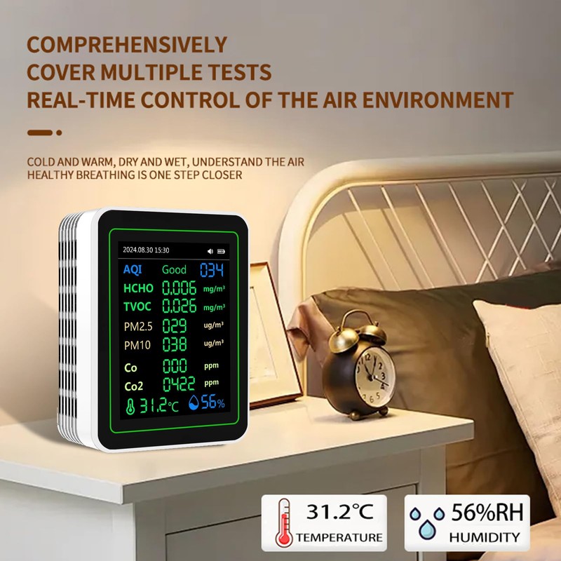 Generic Indoor Air Quality Monitor: Detects PM2.5, PM1.0, PM10, CO2,