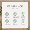Air Wick Automatic Air Freshener Spray Kit - Fresh Linen