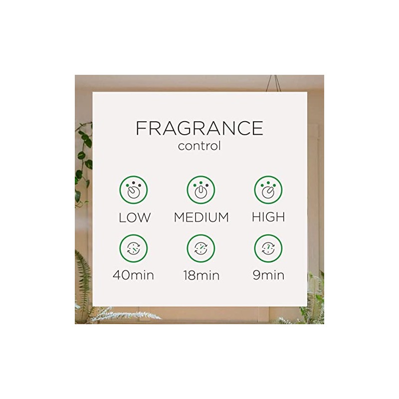 Air Wick Automatic Air Freshener Spray Kit - Fresh Linen