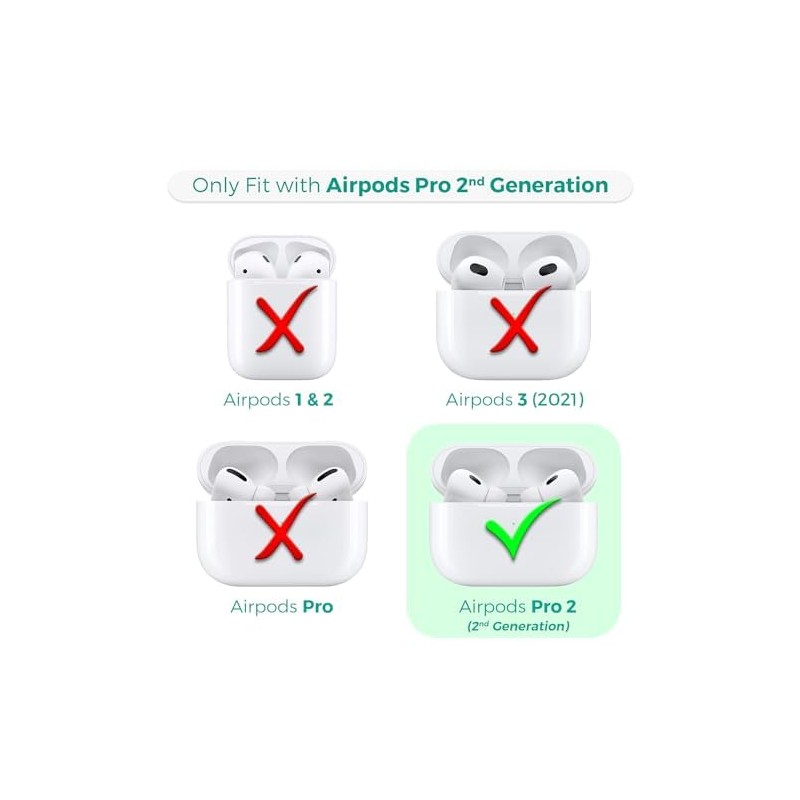 GlamCase Compatible with AirPods Pro 2nd Generation - Watermelon Watercolor