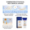 Protector Solar 50+ De 60 G Para Hombre Y Mujer