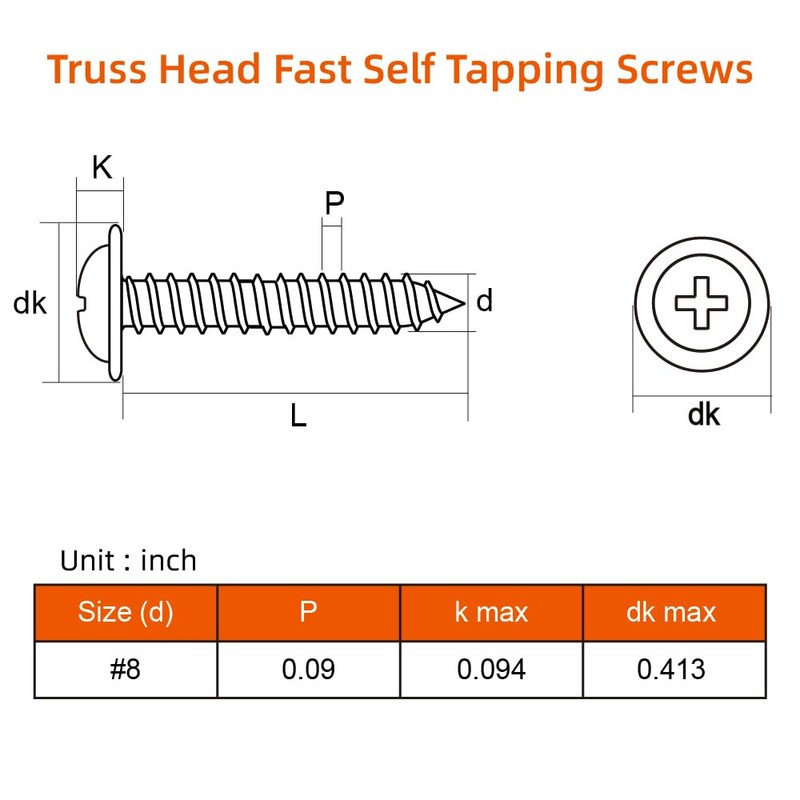 MewuDecor #10 x 3/4" Wood Screws Truss Head Fast Self
