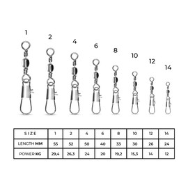 AMZfishing 40 x Fishing Swivels with Safety Carabiner, Carabiner Swivels Fishing, Swivel Assortment, Swivel Set, Fishing Swivels, Fishing Swivel Set, Fishing Accessories Swivel Set (40, 1)