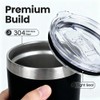 Funny 65th Birthday Gifts for Men, 65 Year Old Birthday